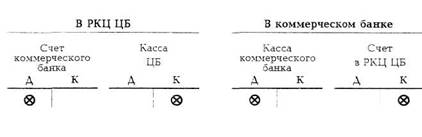  денежная эмиссия 1