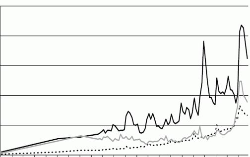  оценка современного состояния банковской системы российской федерации 2