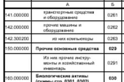  учет резерва на предстоящие затраты по капитальному ремонту арендованных основных средств 4