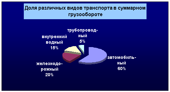 Культурная метрополия в сердце европы 1