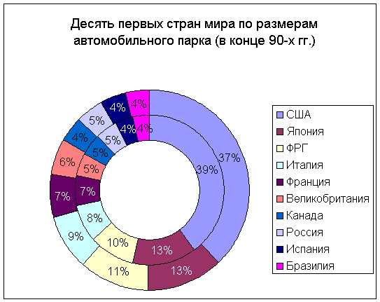 Культурная метрополия в сердце европы 2