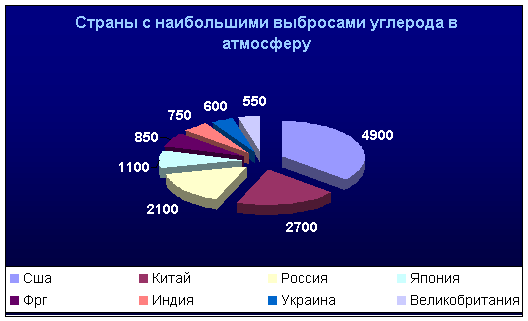 Культурная метрополия в сердце европы 5