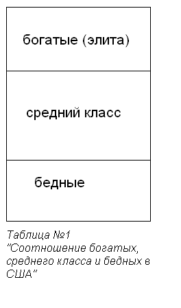 В связи с вышеуказанным проанализируем ситуацию  1