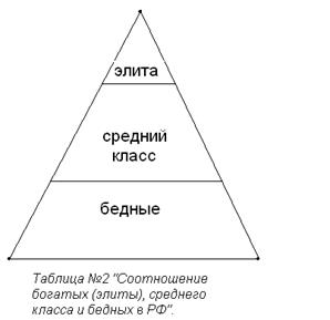 Суммарно выходит граждан сша следует отметить 1