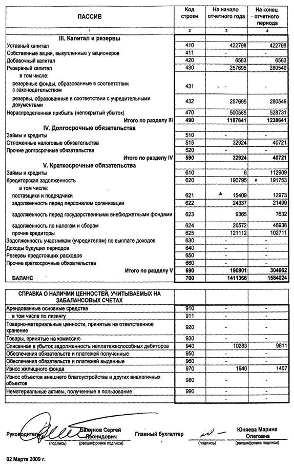 Совершенствование коммерческой деятельности производственного предприятия 16