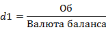 Анализ и оценка финансового состояния банка 10