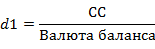 Анализ и оценка финансового состояния банка 2