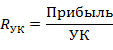 Анализ и оценка финансового состояния банка 20