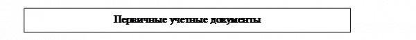  организация налогового учета на малом предприятии 1