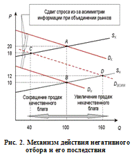 Список литературы 1