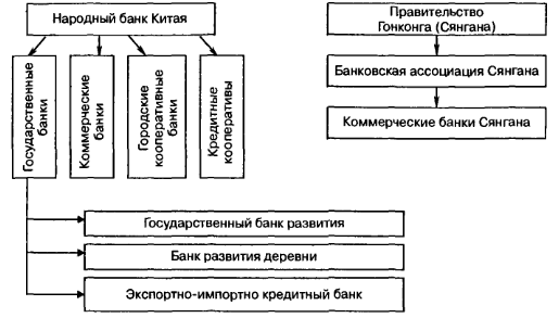 Список использованных источников 2