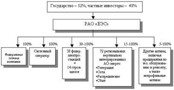 В третьих 1