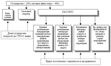 В третьих 2