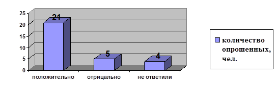  методы формирования корпоративной культуры на отечественных и зарубежных предприятиях 3