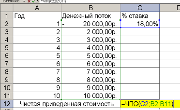  на рабочем листе подготовим таблицу исходных данных рис  3