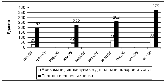  банковский маркетинг как основа банковской конкуренции 1