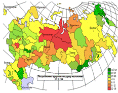 Уровень жизни населения России и потребительский спрос 18