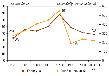 Прожиточный минимум в литве 2