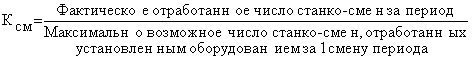  основные направления и информационное обеспечение анализа производственных ресурсов предприятия 15