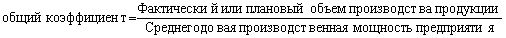  основные направления и информационное обеспечение анализа производственных ресурсов предприятия 17