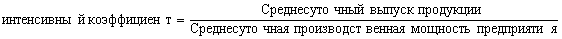  основные направления и информационное обеспечение анализа производственных ресурсов предприятия 18