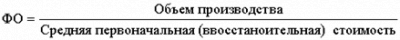  основные направления и информационное обеспечение анализа производственных ресурсов предприятия 3