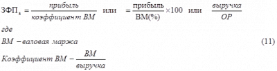 Производственная 11