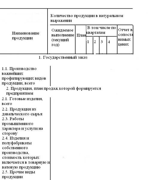 Рентабелъностъ доходность капитала 1