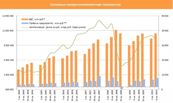  теоретическое понятие страхования 2