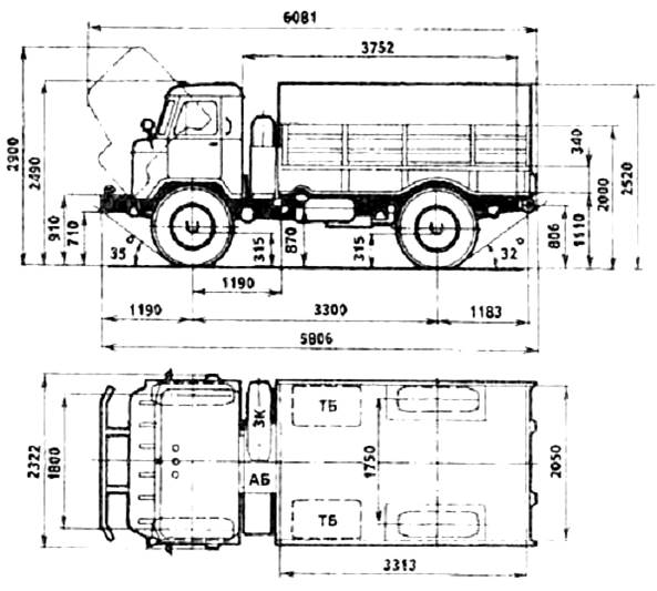  технические характеристики автомобиля газ  1