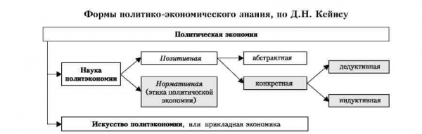 Отп вной точкой для кейн лужил подход милля 1