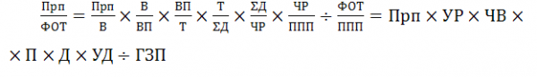 Недостатком повременной системы 12