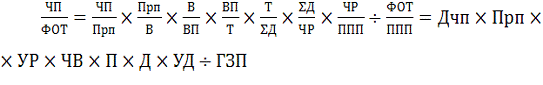 Недостатком повременной системы 15