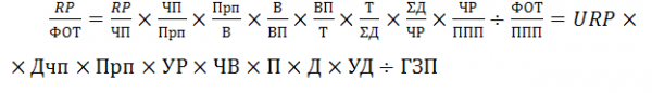 Недостатком повременной системы 16