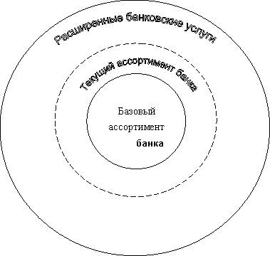 Теоретической и методической основой дипломной работы являются 1