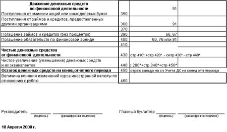  выходная информация 4