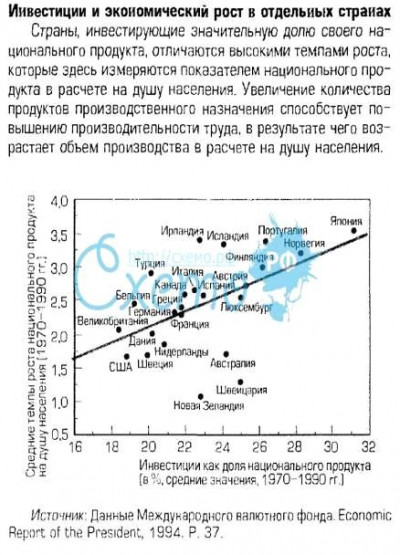  история развития ипотечного кредита в национальной экономике россии 2