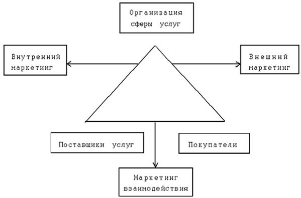 Периодическая литература  1