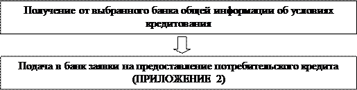  результаты расчетов 1