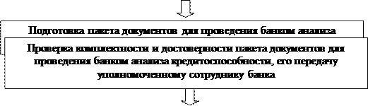  результаты расчетов 2