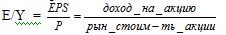 Коэффициент полной доходности акции