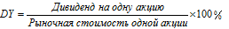 Доходность акций (норма дивиденда или фактическая норма дивиденда) (DY)