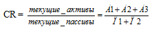 Коэффициент текущей ликвидности