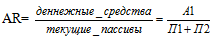 Коэффициент мгновенной (абсолютной) ликвидности