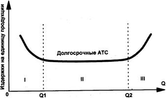 Преобразовав формулу с учётом формулы  5