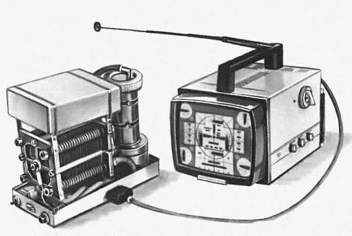 Электрохимический генератор 1