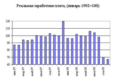 Источник  1