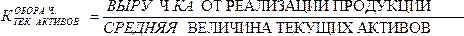  общая оценка оборачиваемости активов предприятия и эффективности их использования  1