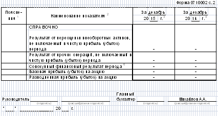  теоретические основы финансового и налогового учёта лизинговых операций 13