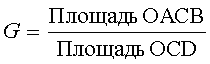 Показатели концентрации и ее оценка 10